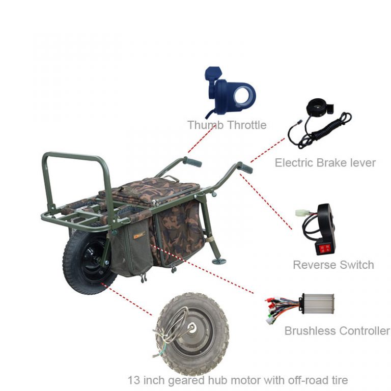 Electric Wheelbarrow kits Brushless DC Motor Controller Manufacturer